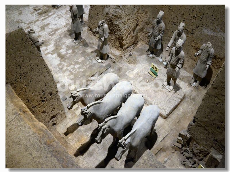 Museum of the Terracotta Warriors and Horses of Qinshihuang