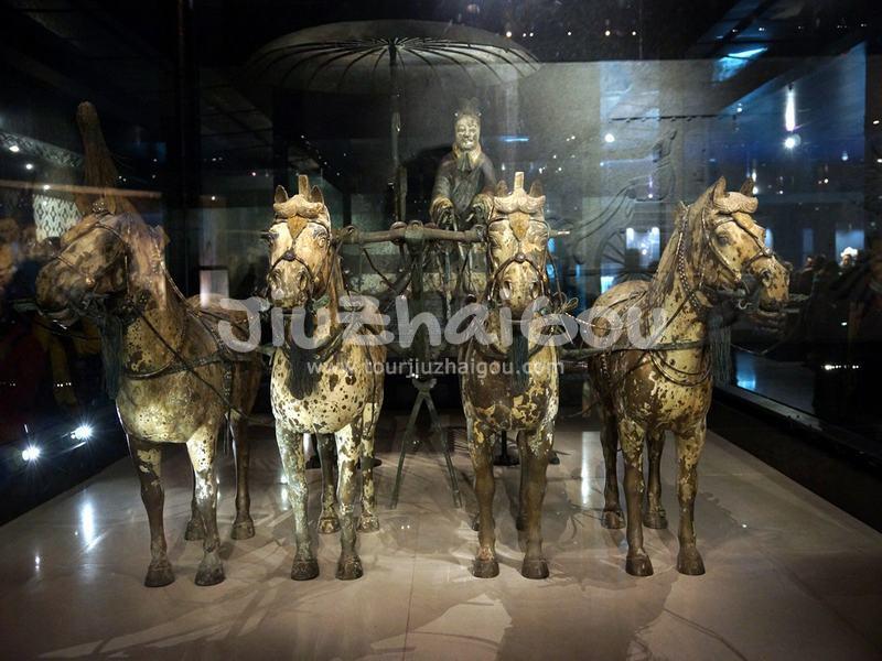 Museum of the Terracotta Warriors and Horses of Qinshihuang