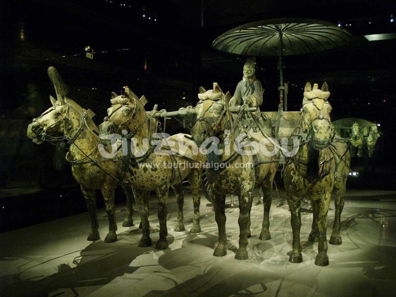 Shaanxi History Museum